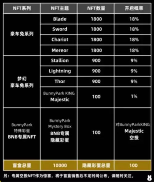 币安binanceAPP怎么安装