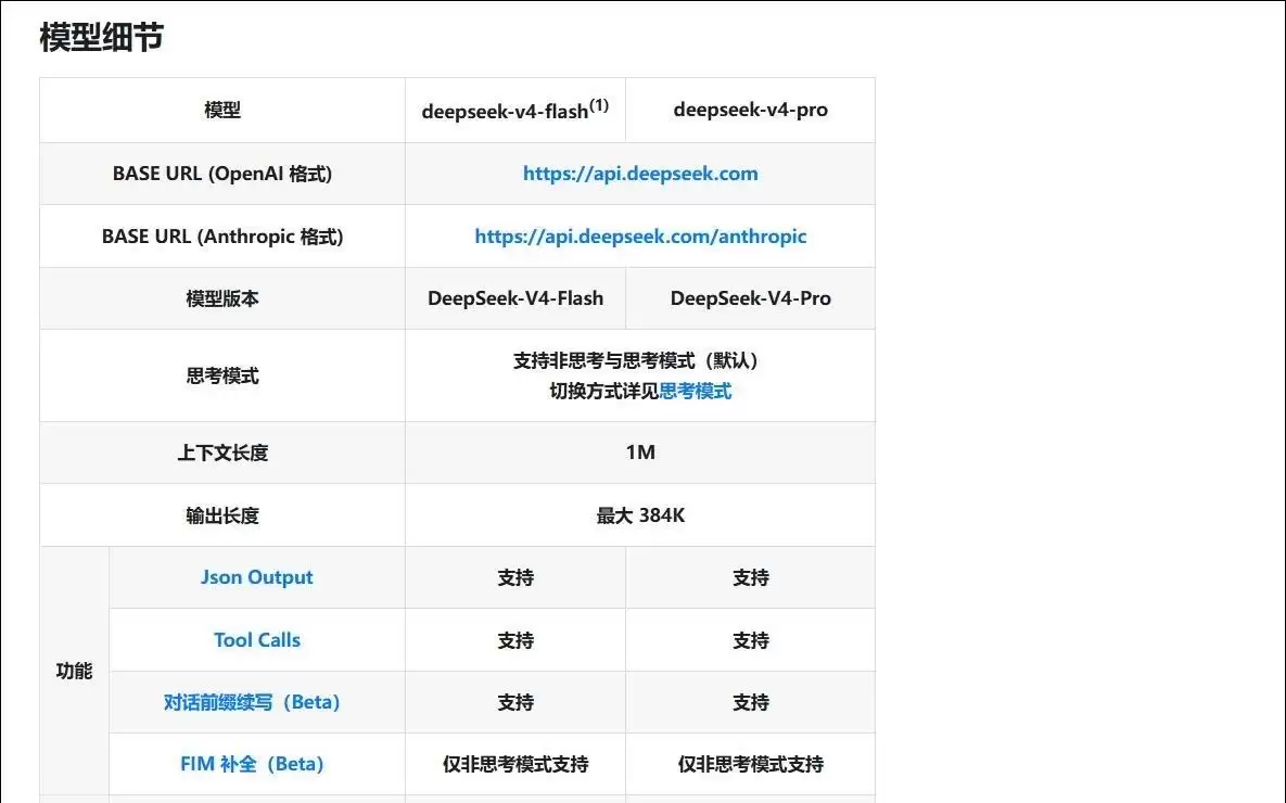永久降价75%后，中国模型登上全球性价比榜首