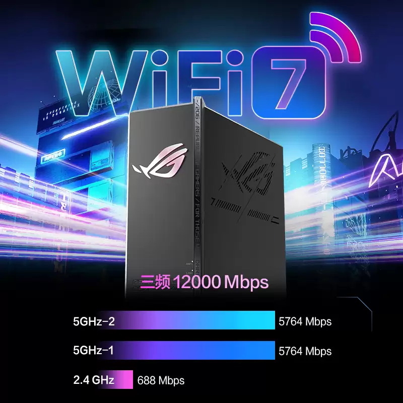 华硕 ROG 魔盒 Pro Max 电竞路由器开售：BE12000、双万兆，最低到手 3199 元
