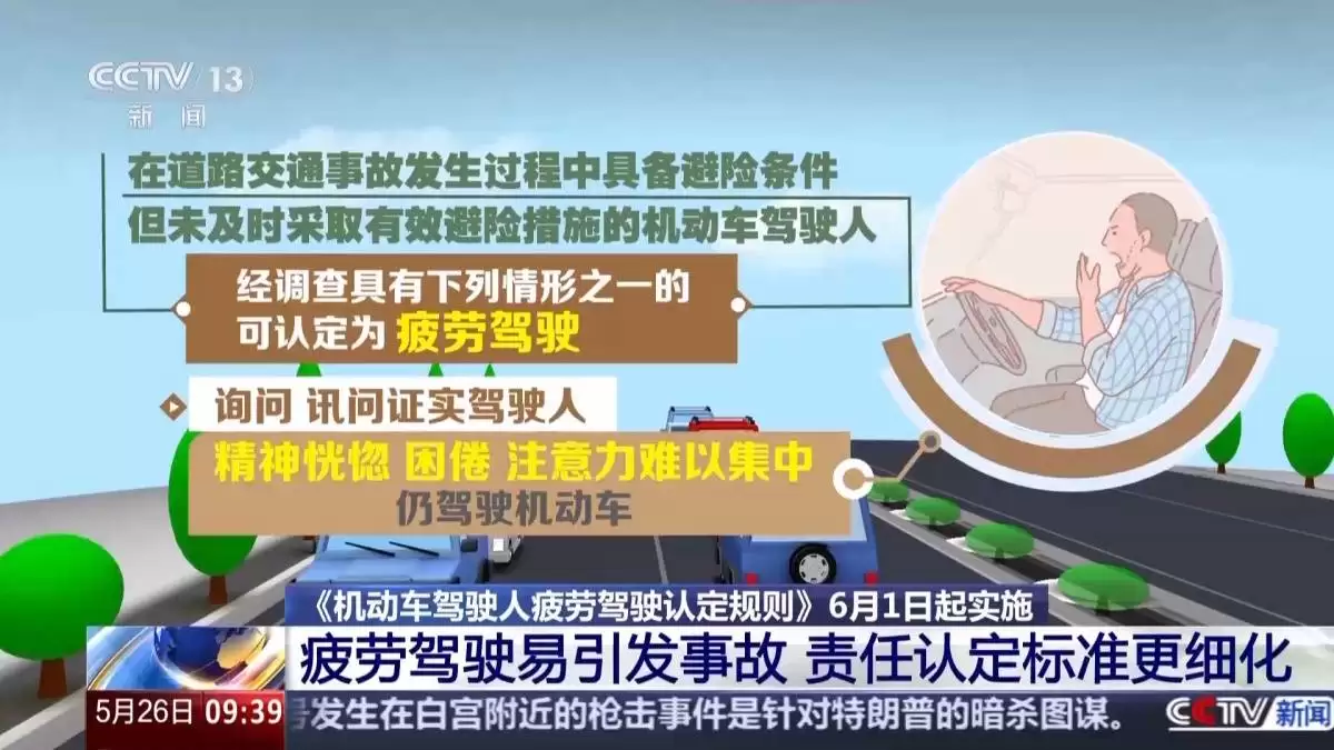 6月1日起实施！疲劳驾驶认定新规来了，这些行为千万别犯