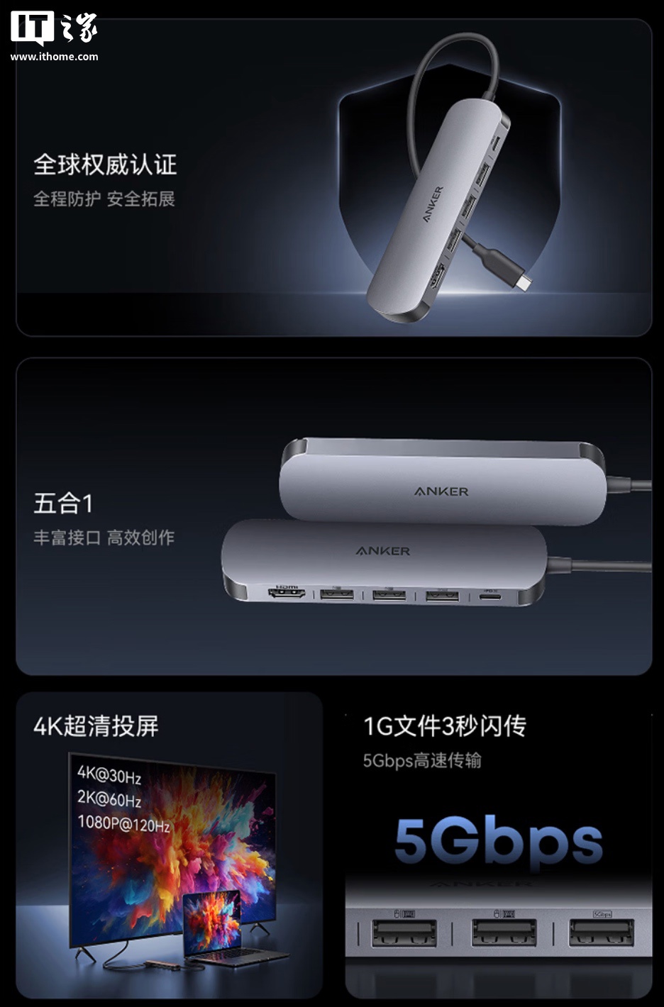 安克推出“5 合 1 全能 USB-C 拓展坞”:提供 HDMI、USB-A/C 接口,99 元