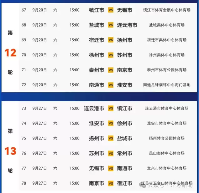2026苏超比赛在哪里举行
