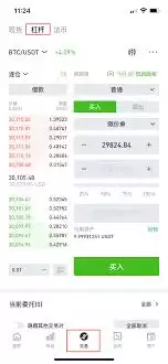 现货杠杆交易如何操作
