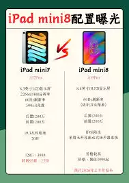 iPadmini8何时上市