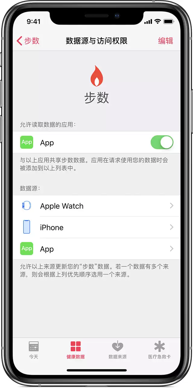 如何在 iPhone“健康”应用中备份信息、添加多个数据来源? 如何在 iPhone“健康”应用中备份信息、添加多个数据来源?