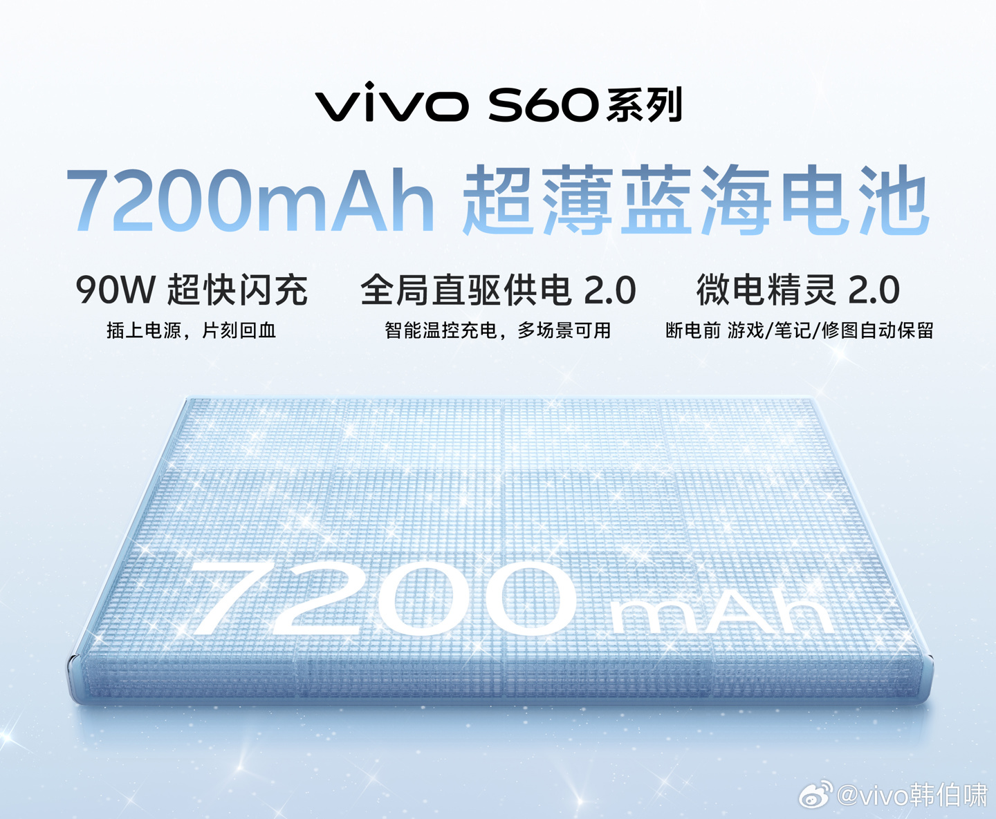 vivo S60 系列手机全系标配 3D 超声波指纹、7200mAh 超薄蓝海电池