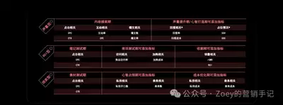 小红书小眼睛是阅读量吗