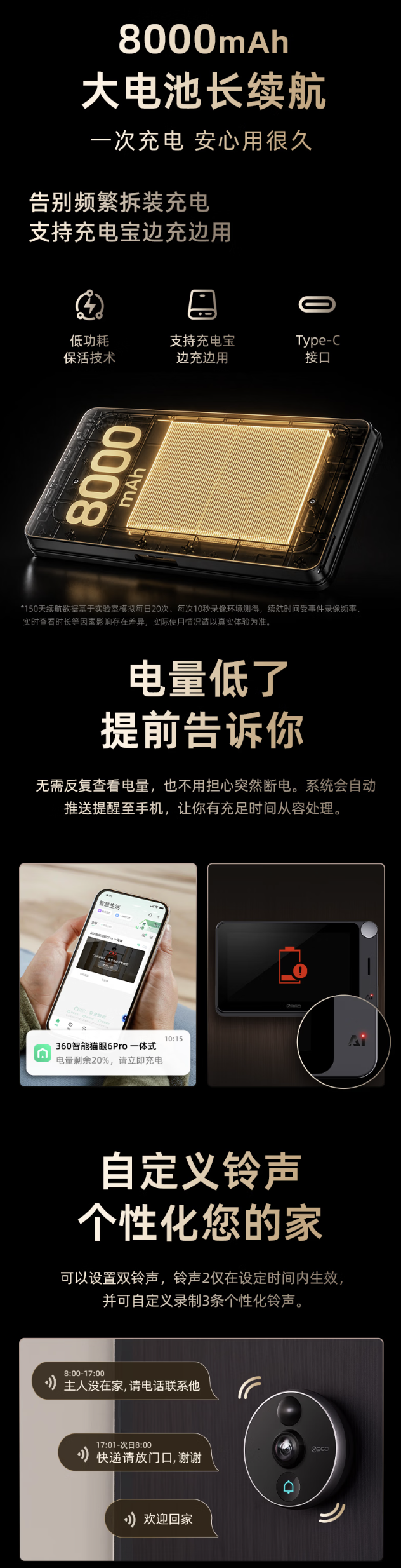 360 智能猫眼 6 Pro 全景版上架:5MP 传感器、8000mAh 电池,579 元