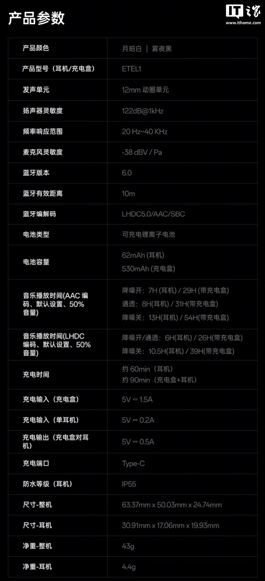 OPPO Enco Air5 标准版耳机 5 月 20 日首销: 52dB 5KHz 超宽频降噪、54 小时续航