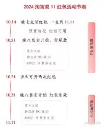 淘宝88vip消费券能领取几次