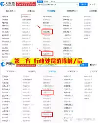 天眼查怎么查企业行政处罚记录