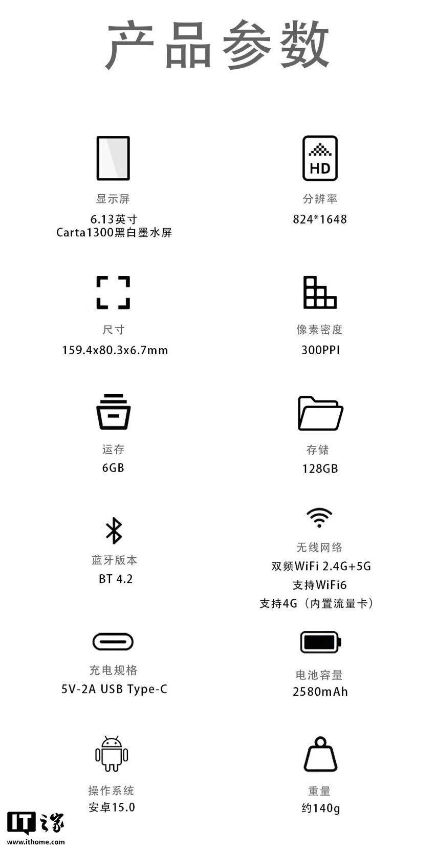 科大讯飞上架 Fika 手机造型墨水屏阅读器:配 6.13 英寸 Carta 1300 面板、6G RAM + 128G 存储