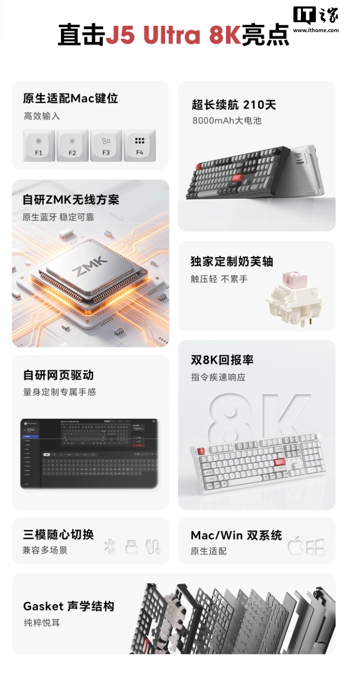 Keychron J5 Ultra 8K 三模机械键盘预售：双 8KHz 回报率、原生适配苹果 Mac 键位，390 元