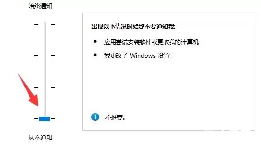 从不通知