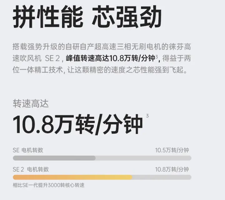 徕芬高速吹风机 SE 2 Wiggle 联名版发布,国补到手价 424.15 元
