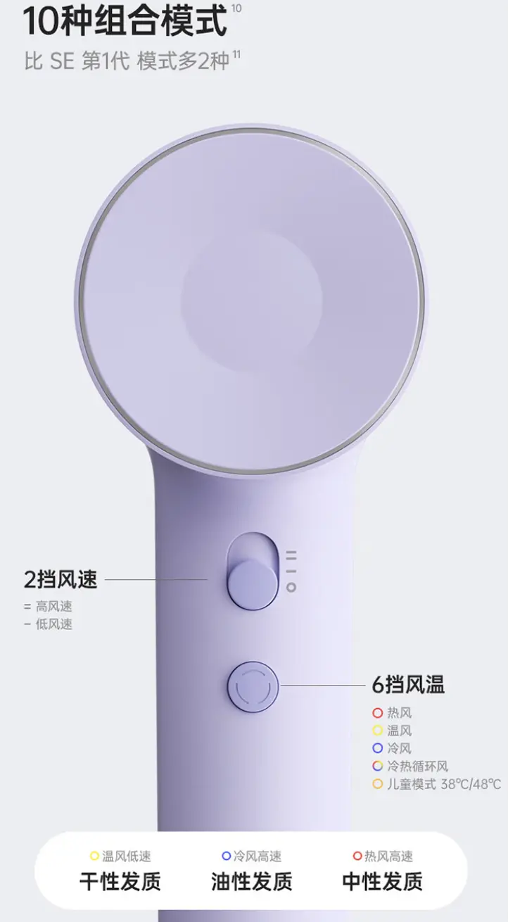 徕芬高速吹风机 SE 2 Wiggle 联名版发布,国补到手价 424.15 元
