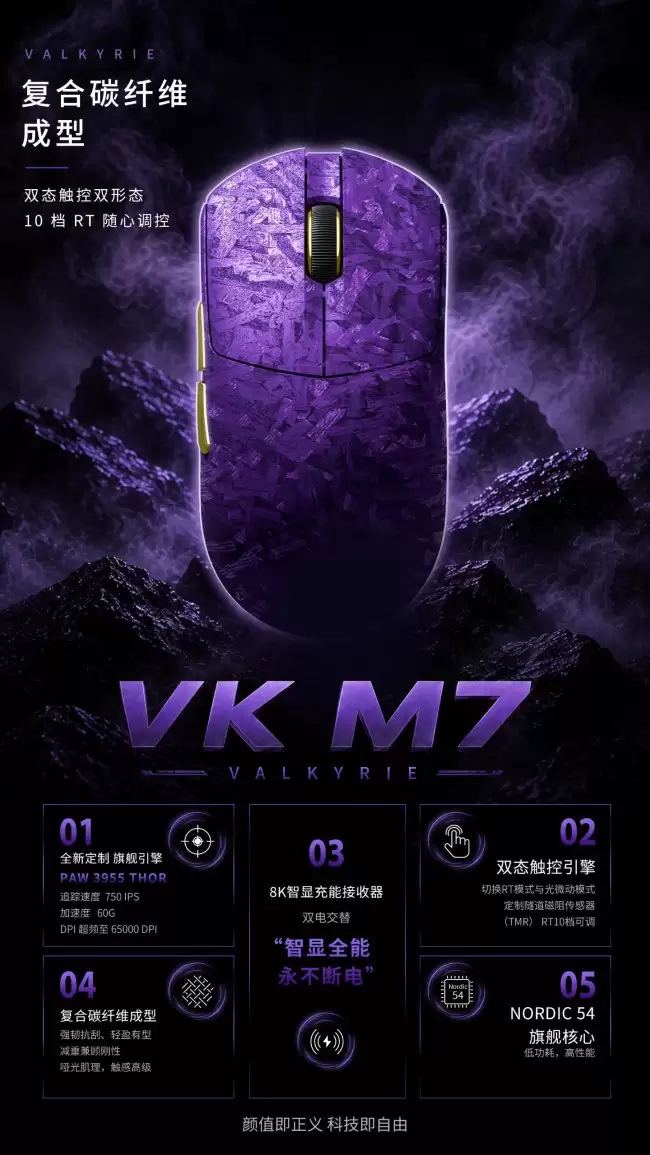 瓦尔基里 VK M7 鼠标TMR 电磁光学双模按键 PAW3955 预热发布