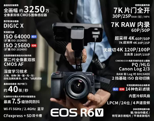 佳能推出 EOS R6 V 相机：3250 万像素 7K 传感器、取消电子取景器 / 机械快门 13999 元