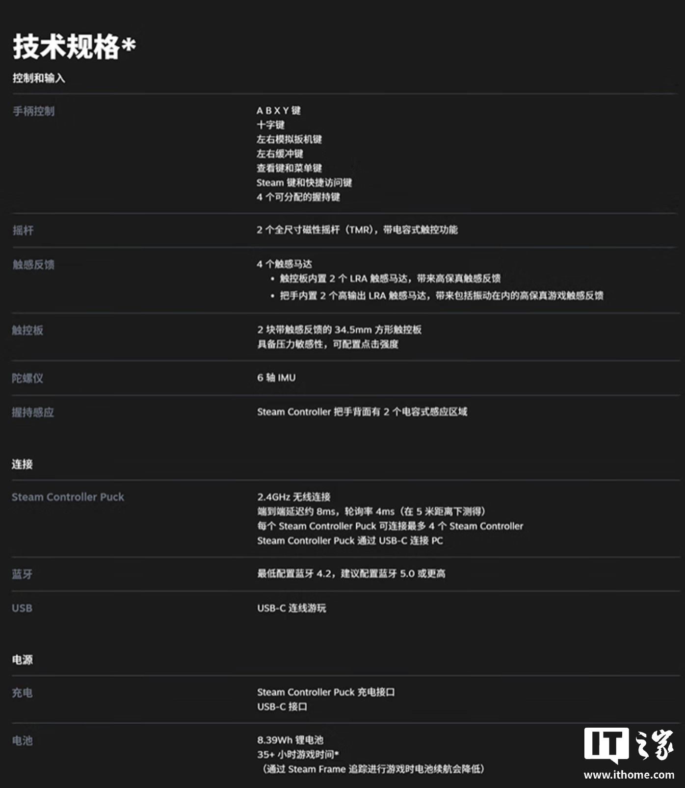 V社全新 Steam 手柄隐藏彩蛋曝光，摔到地上时会发出惨叫声