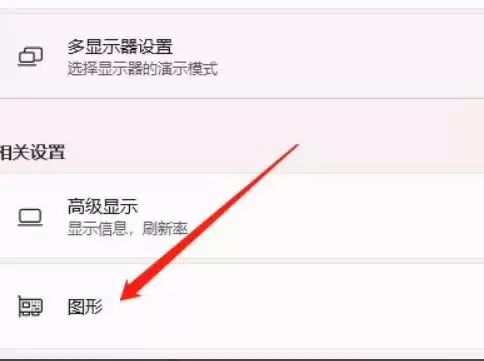 图形