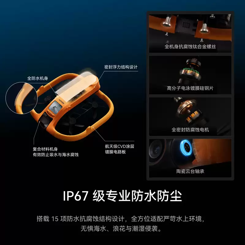 零零科技发布全球首款 100% 防水飞行相机哈浮 AQUA，8999 元起