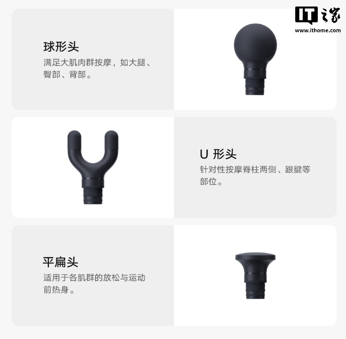 小米米家长柄筋膜枪 3 开启众筹:可切换长短柄双形态,299 元