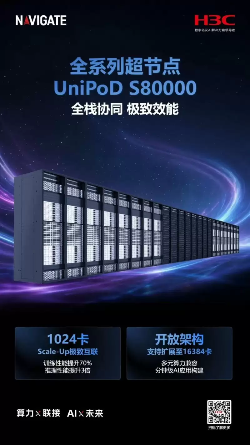 H3C UniPoD S80000系列超节点产品图