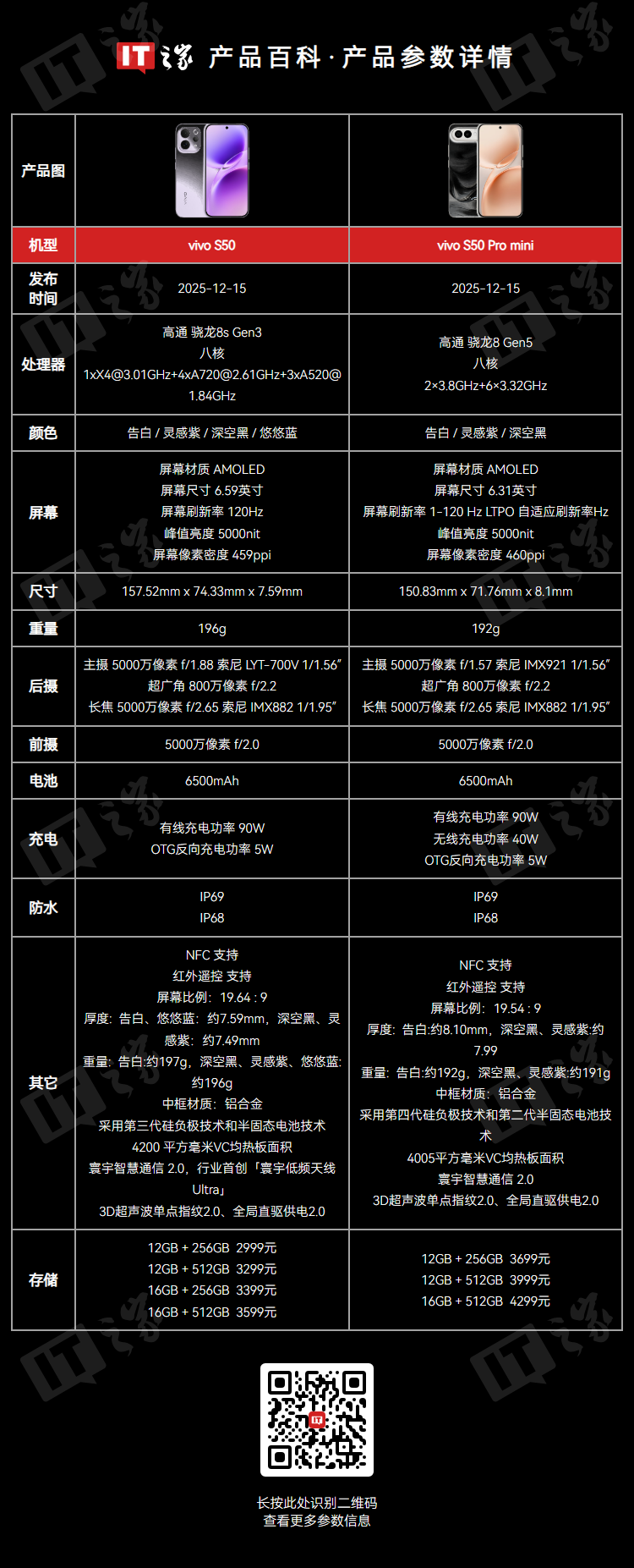 vivo S60 系列开启预约,发布时间暂未公布
