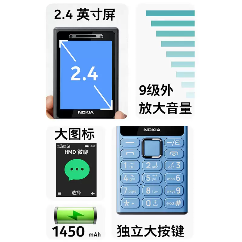 诺基亚首款微聊手机“诺基亚 200 4G”上市:可与微信小程序视频通话,199 元