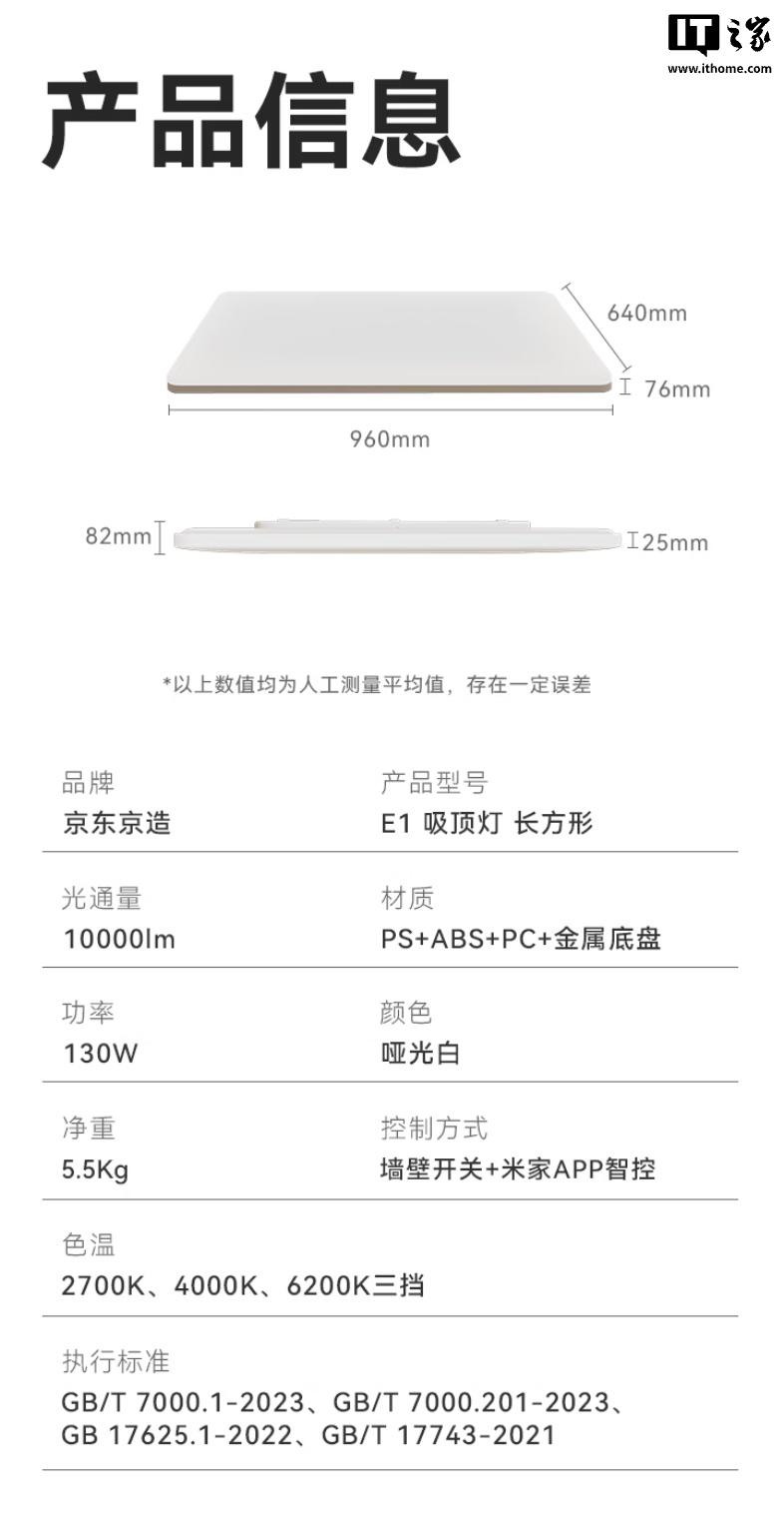 京东京造推出 E1Pro 吸顶灯：三档色温可选，支持小米米家 App，336 元起