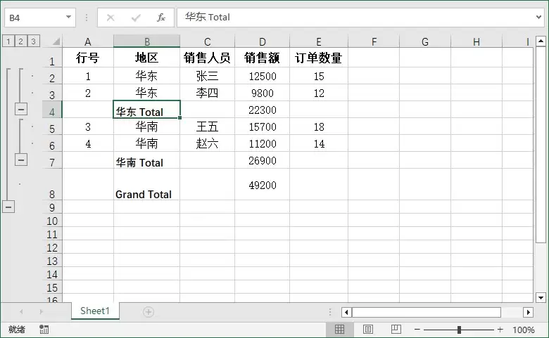 Python操作Excel数据分组的完整指南