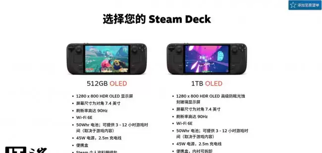 Steam Deck OLED 掌机在美国因涨价迅速售罄
