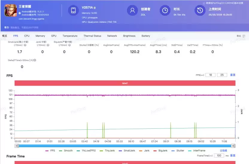 撇了手机壳,修图说再见?vivo S60 元气版全面评测