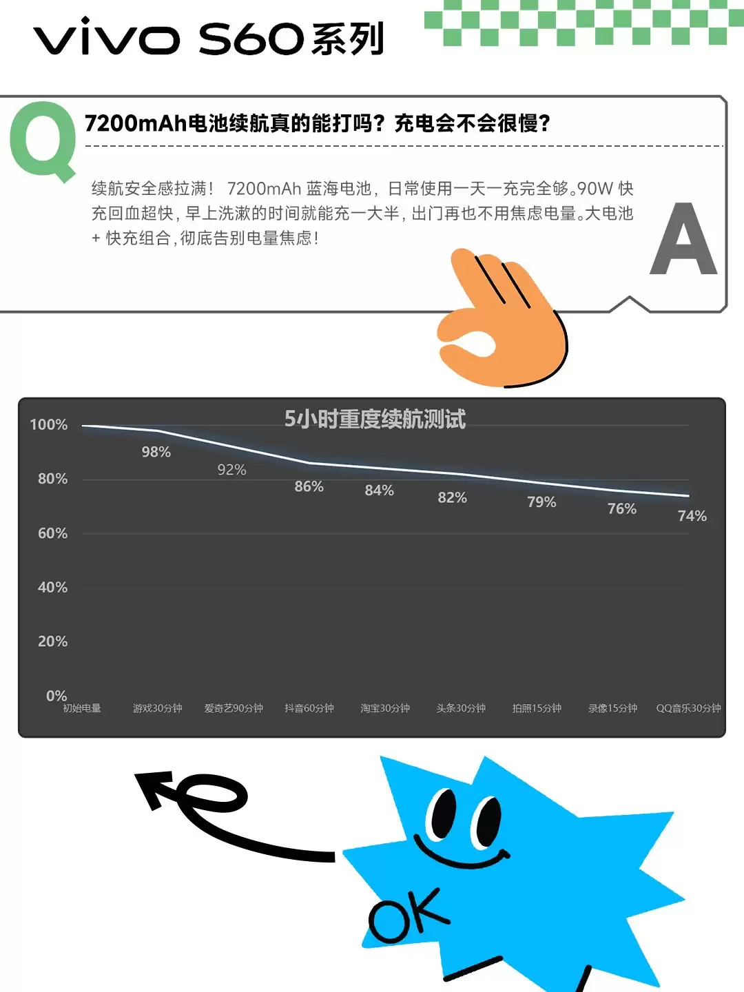 vivo S60 元气版组图评测:好看更好玩