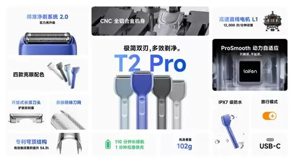 徕芬 T2 Pro 剃须刀发售:升级双刀头组合、110 分钟续航,549 元