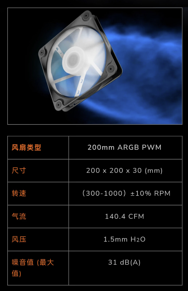 骨伽推出乘风 MX600 MAX 全塔机箱:标配 2 把 200mm 风扇、可选黑白双色,599 元起