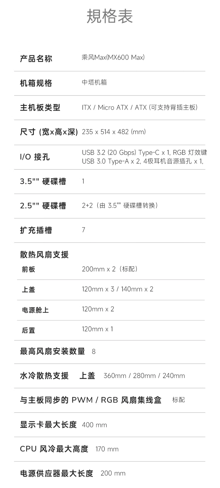 骨伽推出乘风 MX600 MAX 全塔机箱:标配 2 把 200mm 风扇、可选黑白双色,599 元起