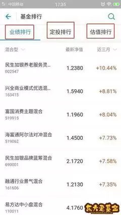 支付宝基金收益何时更新