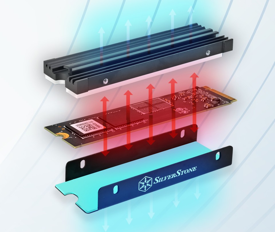 银昕推出超薄 M.2 SSD 散热套件 TP07,符合 PS5 主机安装要求