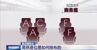 铁路12306如何选高铁一等座