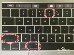 MacBook如何进行截图