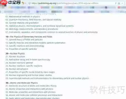 PACS查询:学科分类号快速检索指南