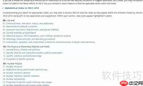 PACS查询:学科分类号快速检索指南