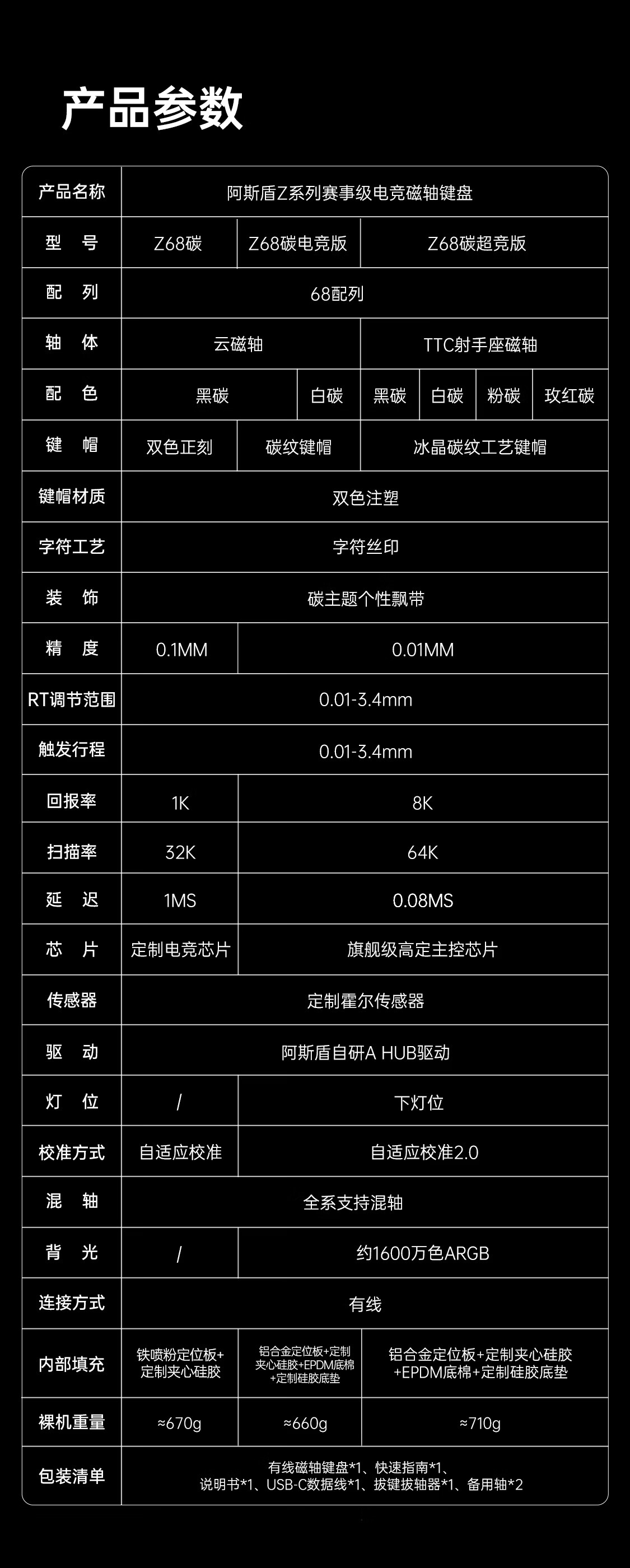 阿斯盾推出 Z68T 有线磁轴键盘:全碳纹机身,99 元起