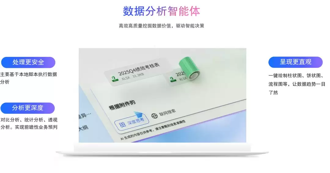 推出跨端全天候智能助手Uclaw! 统信UOS桌面操作系统V25发布