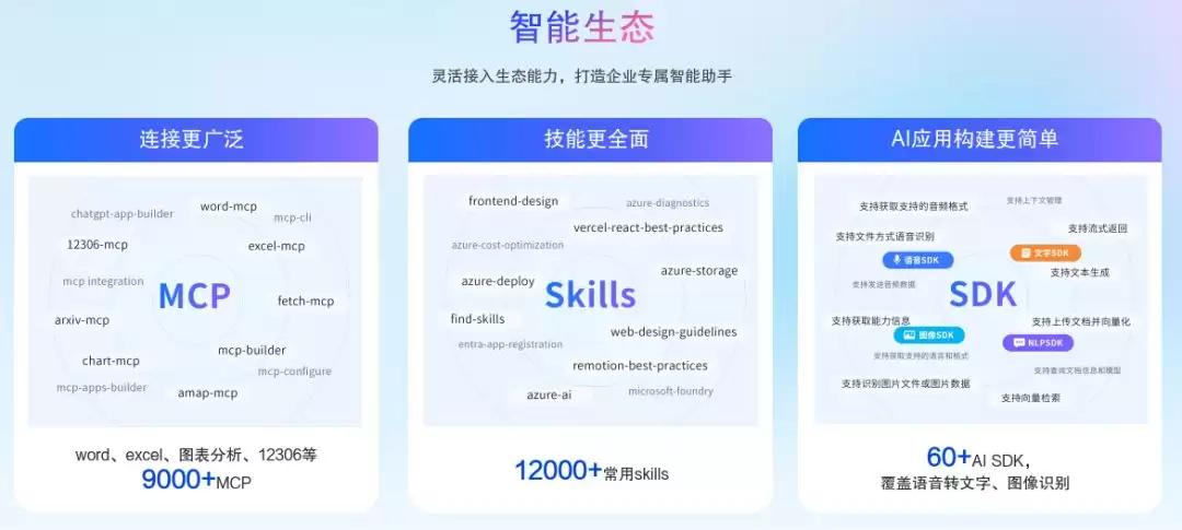 推出跨端全天候智能助手Uclaw! 统信UOS桌面操作系统V25发布