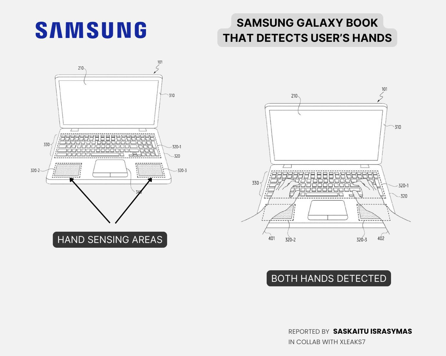 三星 Galaxy Book 新专利获批：手势解锁操控笔记本新维度