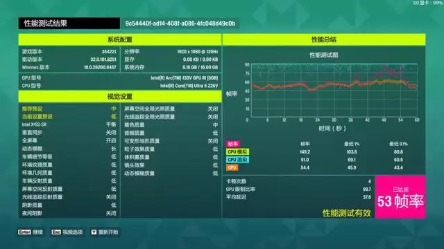 MacBook Neo卖爆后,Windows笔记本终于坐不住了