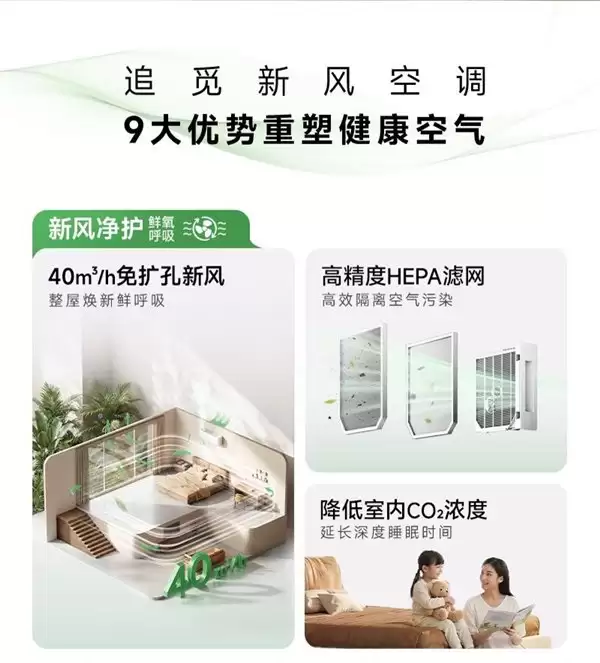 追觅推出 Y-Wind31 系列空调：送风距离 7.2m、噪音低至 18dB、APF5.26 超一级能效