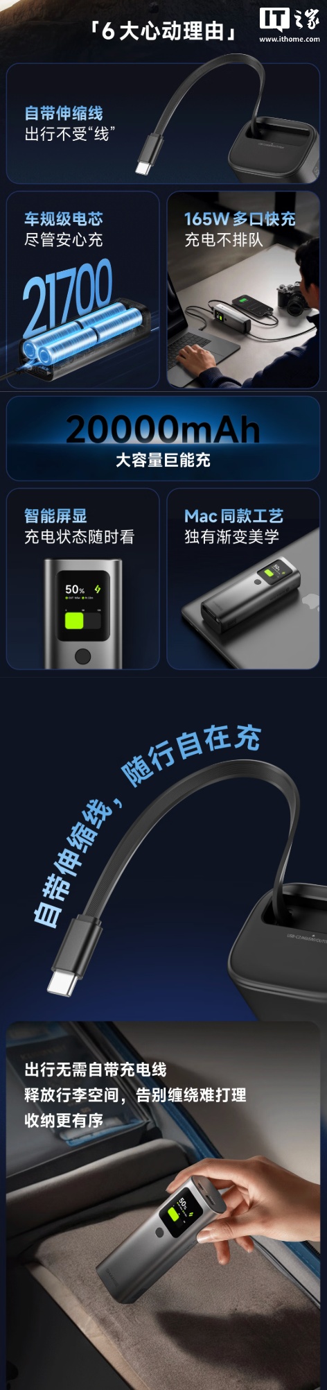 新 3C 认证：闪极 165W 自带线能量棒 299 元 24 期免息，20000mAh 可上飞机